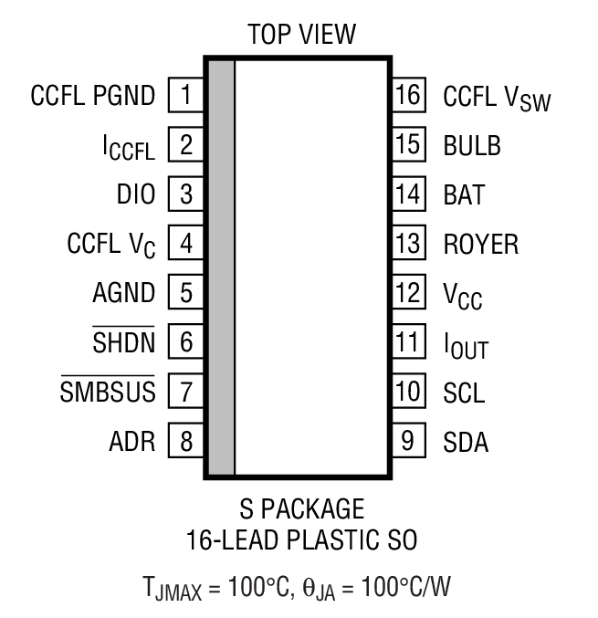 Product Package 1