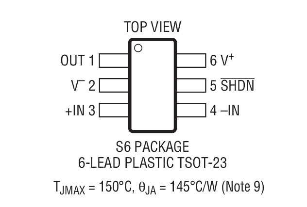 Product Package 1