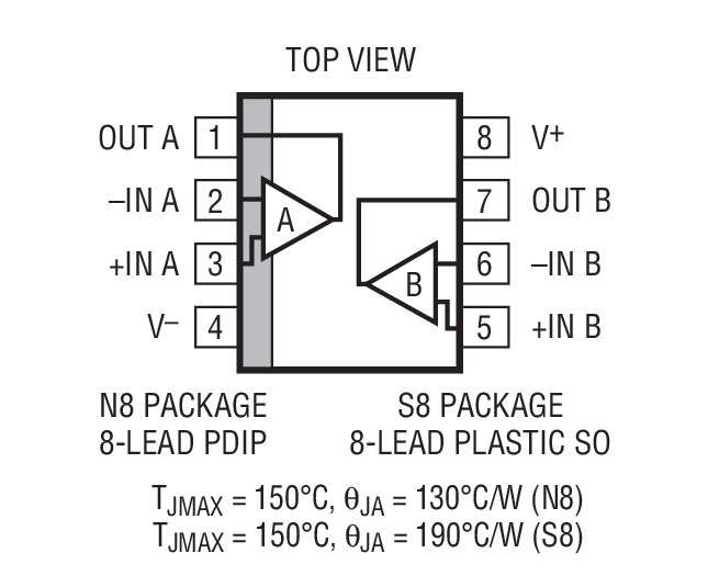 Product Package 1