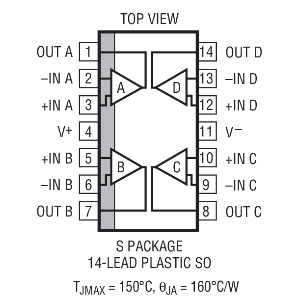 Product Package 2