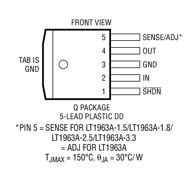 Product Package 1