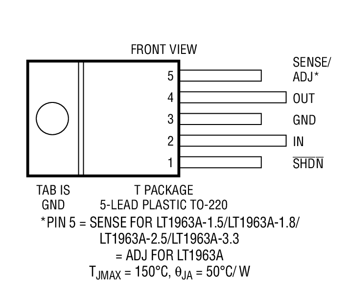 Product Package 2