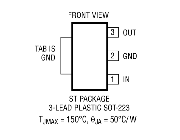 Product Package 4
