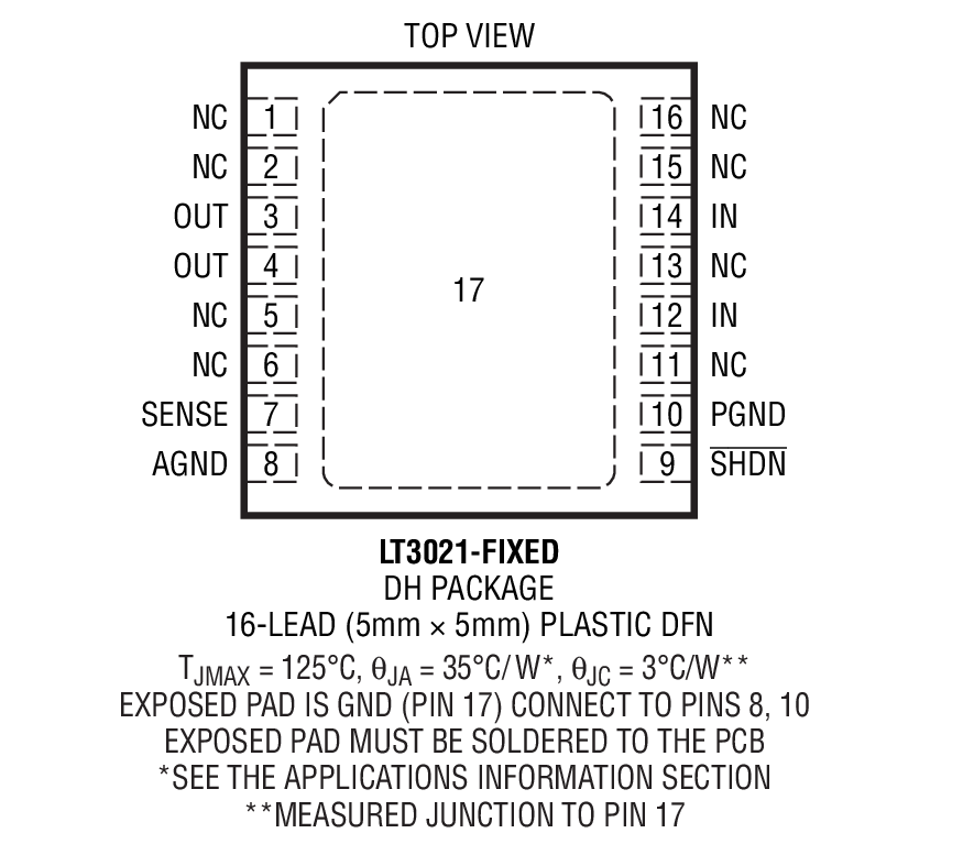 Product Package 2