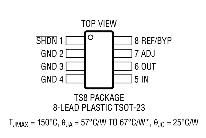 Product Package 2