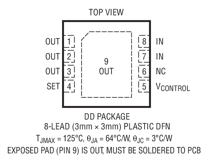 Product Package 1