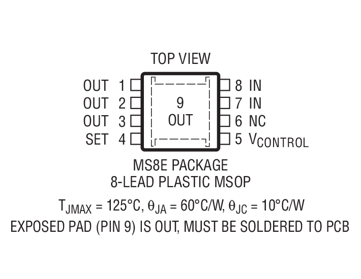 Product Package 2