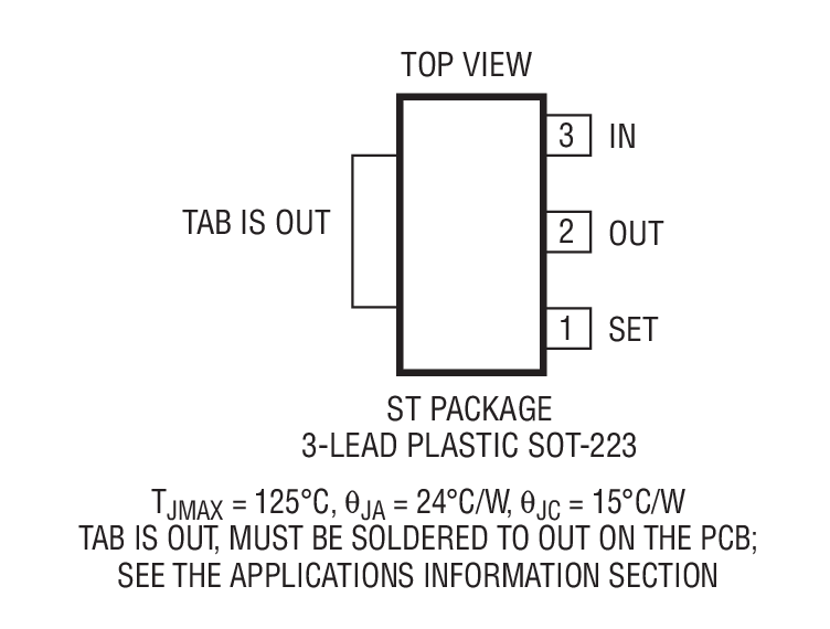 Product Package 2