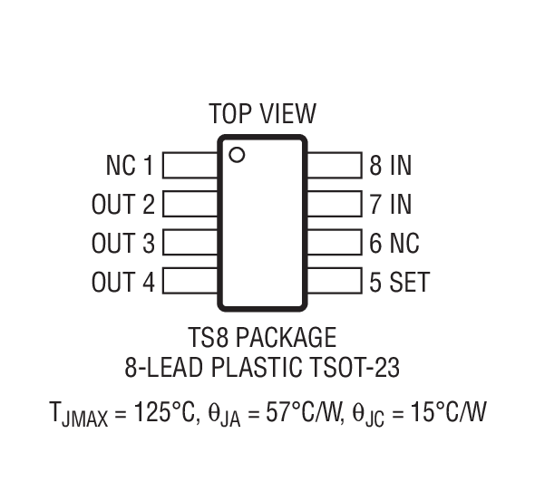 Product Package 3