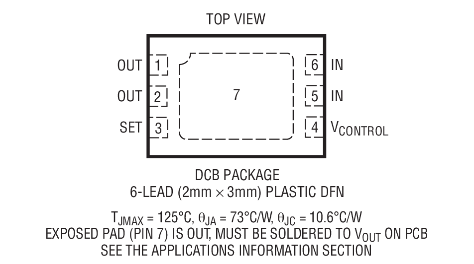 Product Package 1