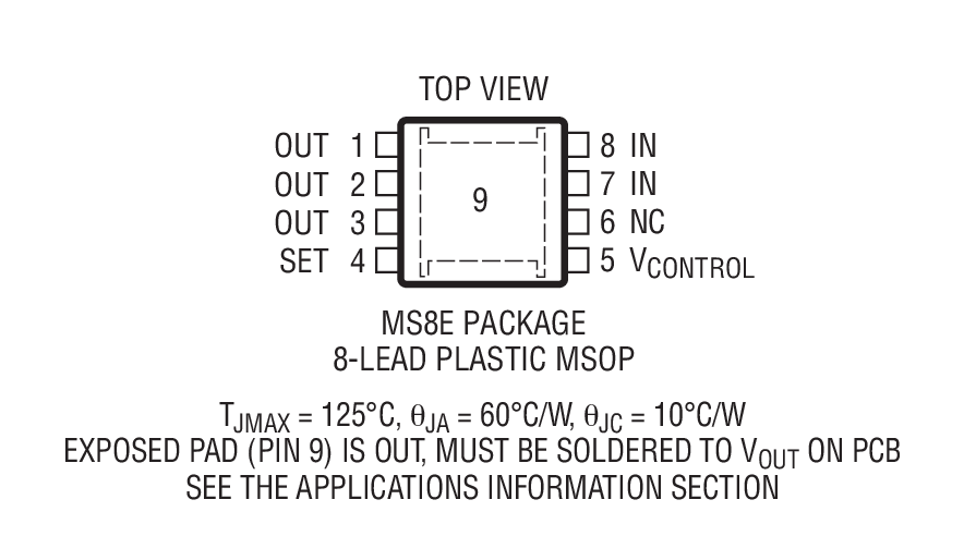 Product Package 2