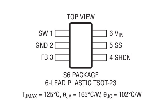 Product Package 2