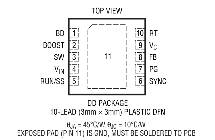 Product Package 1