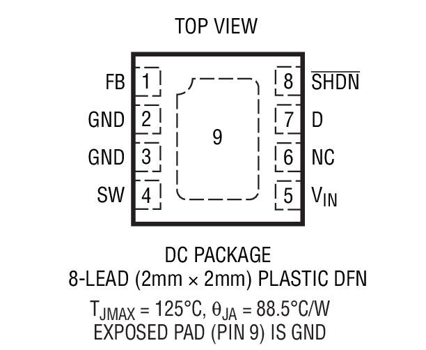 Product Package 1