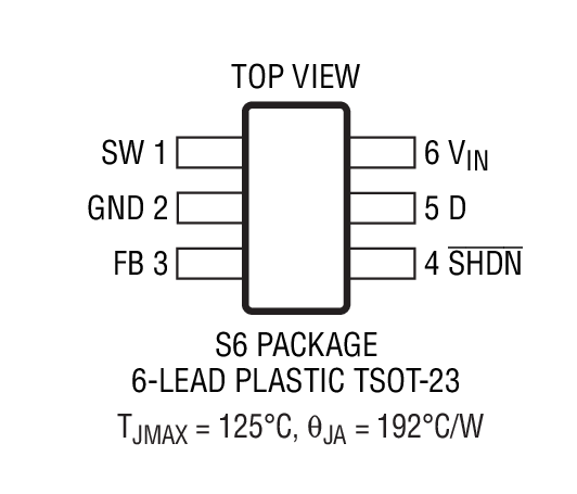 Product Package 2