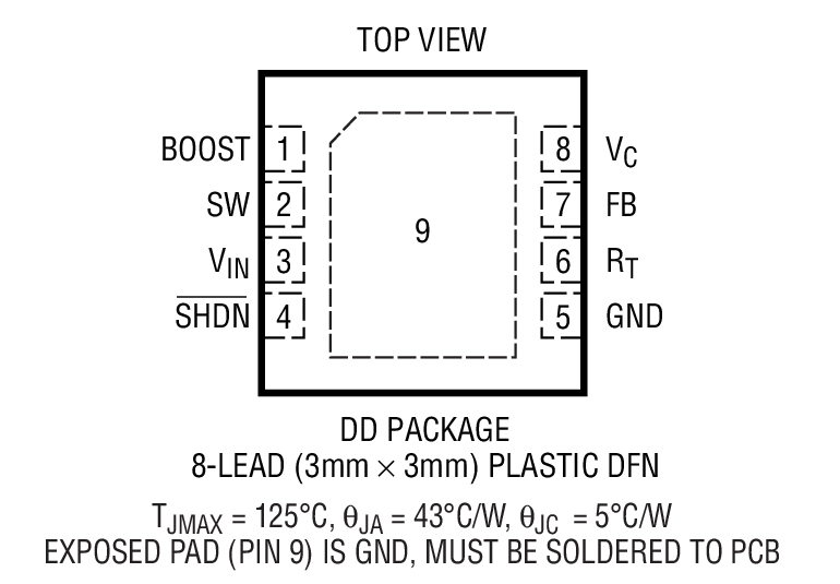Product Package 1