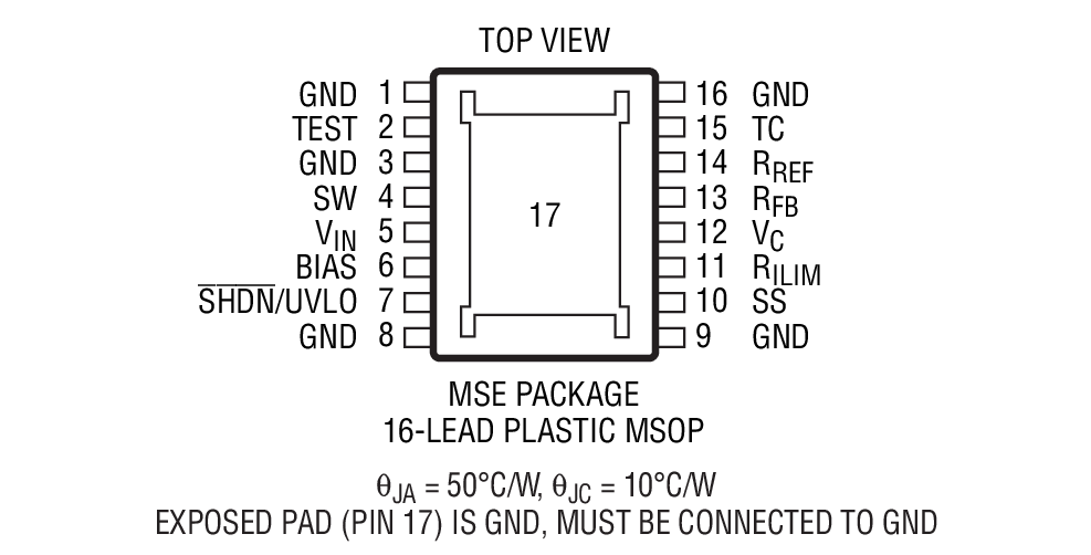 Product Package 1