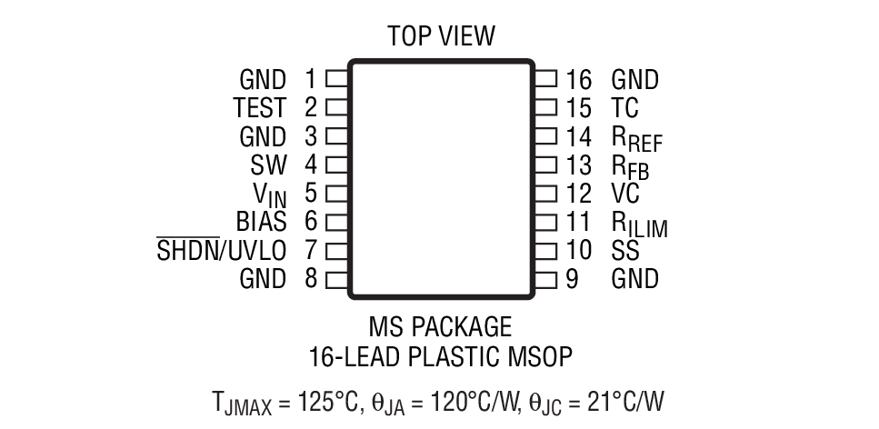 Product Package 1