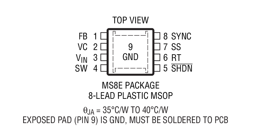 Product Package 2