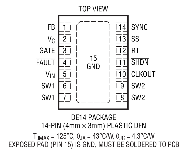 Product Package 1