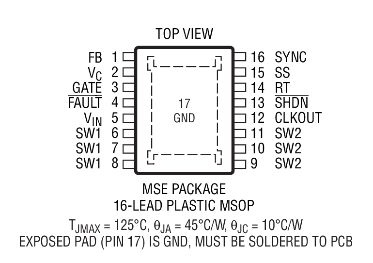 Product Package 2
