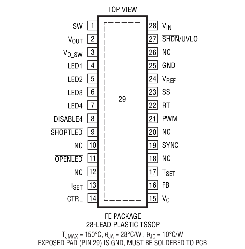 Product Package 1