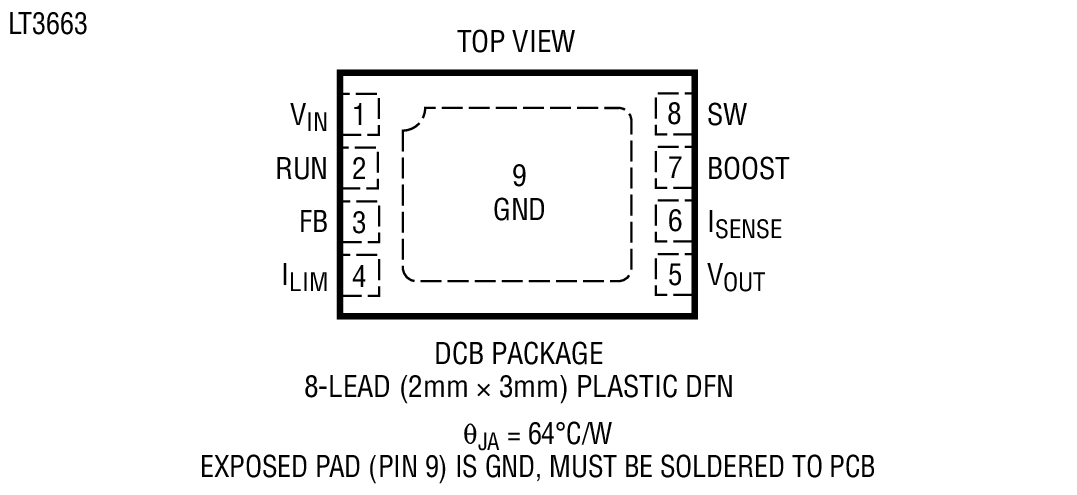 Product Package 1