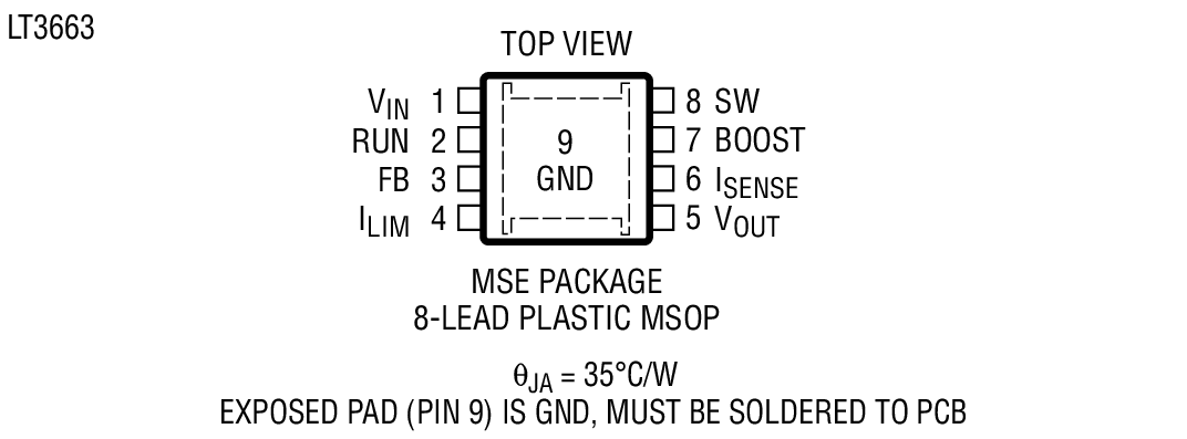 Product Package 2