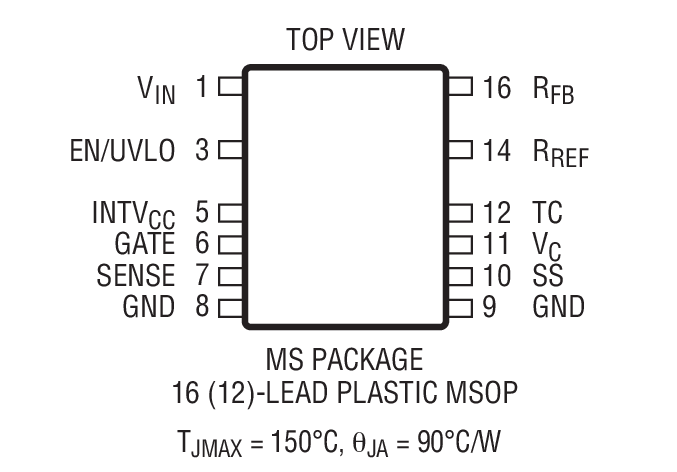 Product Package 1