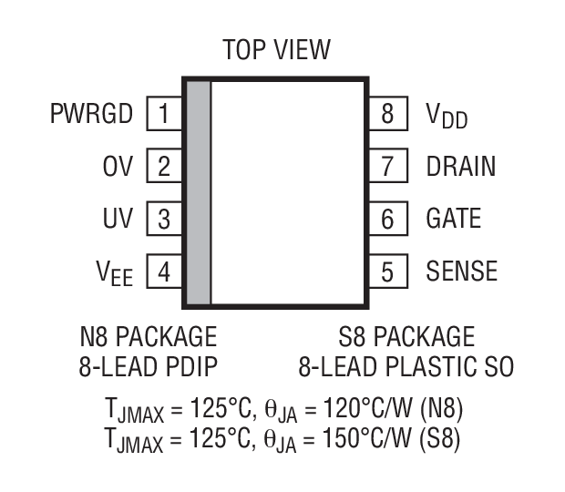 Product Package 2