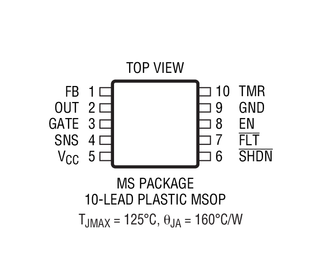 Product Package 1