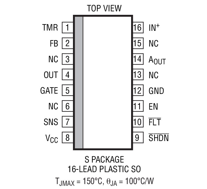 Product Package 2