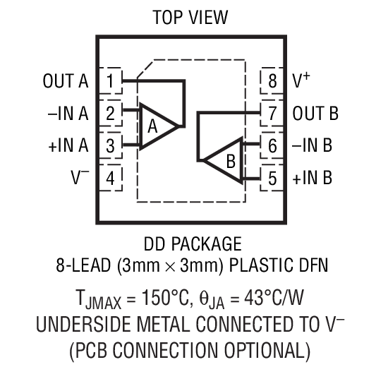 Product Package 1