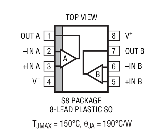 Product Package 2