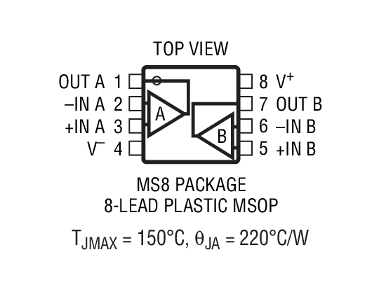 Product Package 3