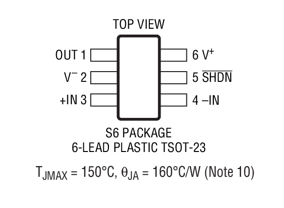 Product Package 1