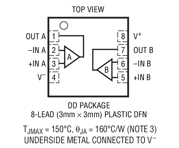 Product Package 2