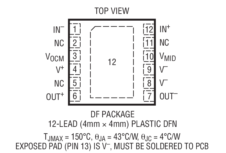 Product Package 1