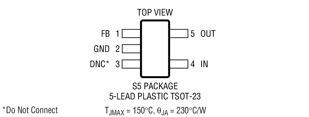 Product Package 1