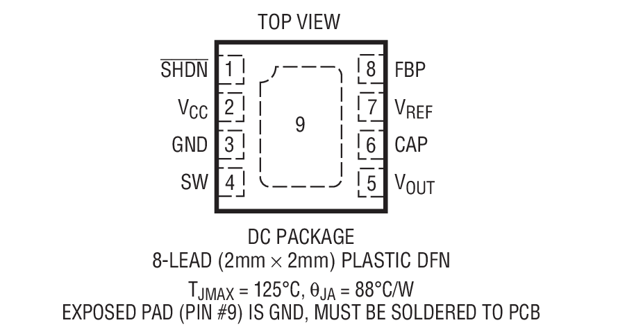 Product Package 1