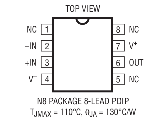 Product Package 1