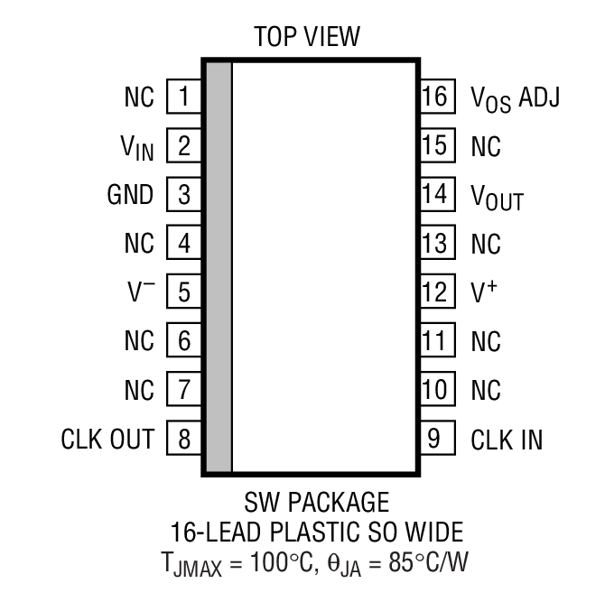 Product Package 2