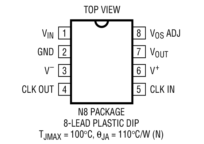 Product Package 1