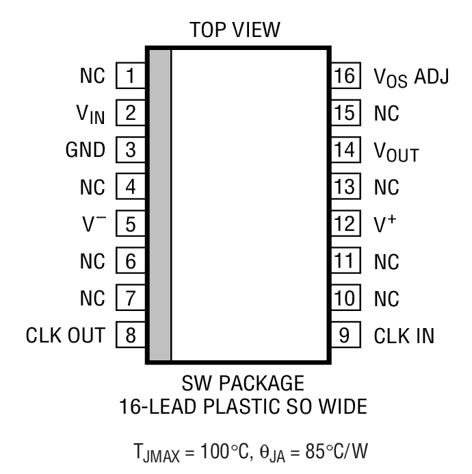 Product Package 2