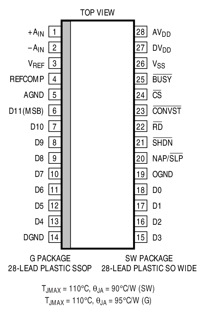 Product Package 1