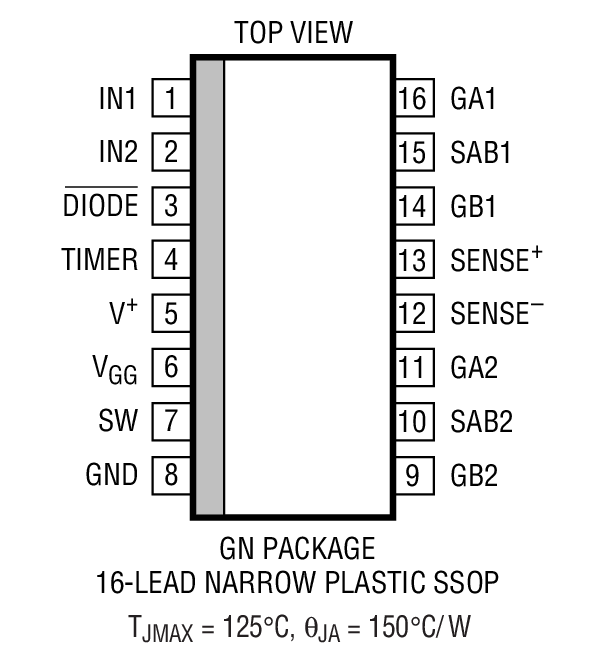 Product Package 1