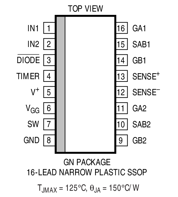 Product Package 1