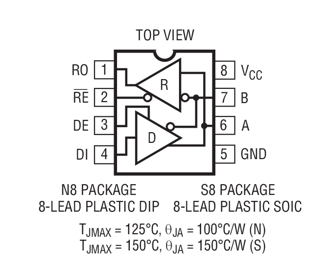 Product Package 1