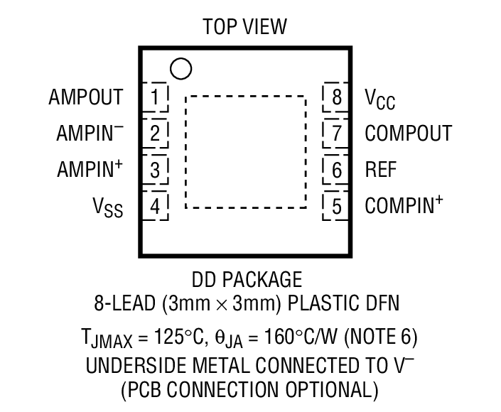 Product Package 1