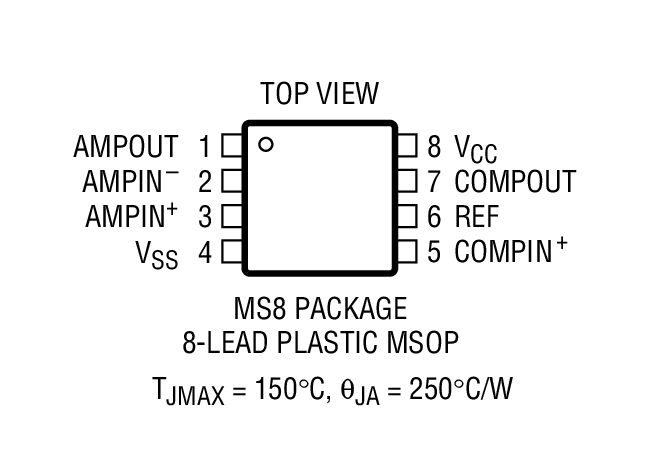 Product Package 2